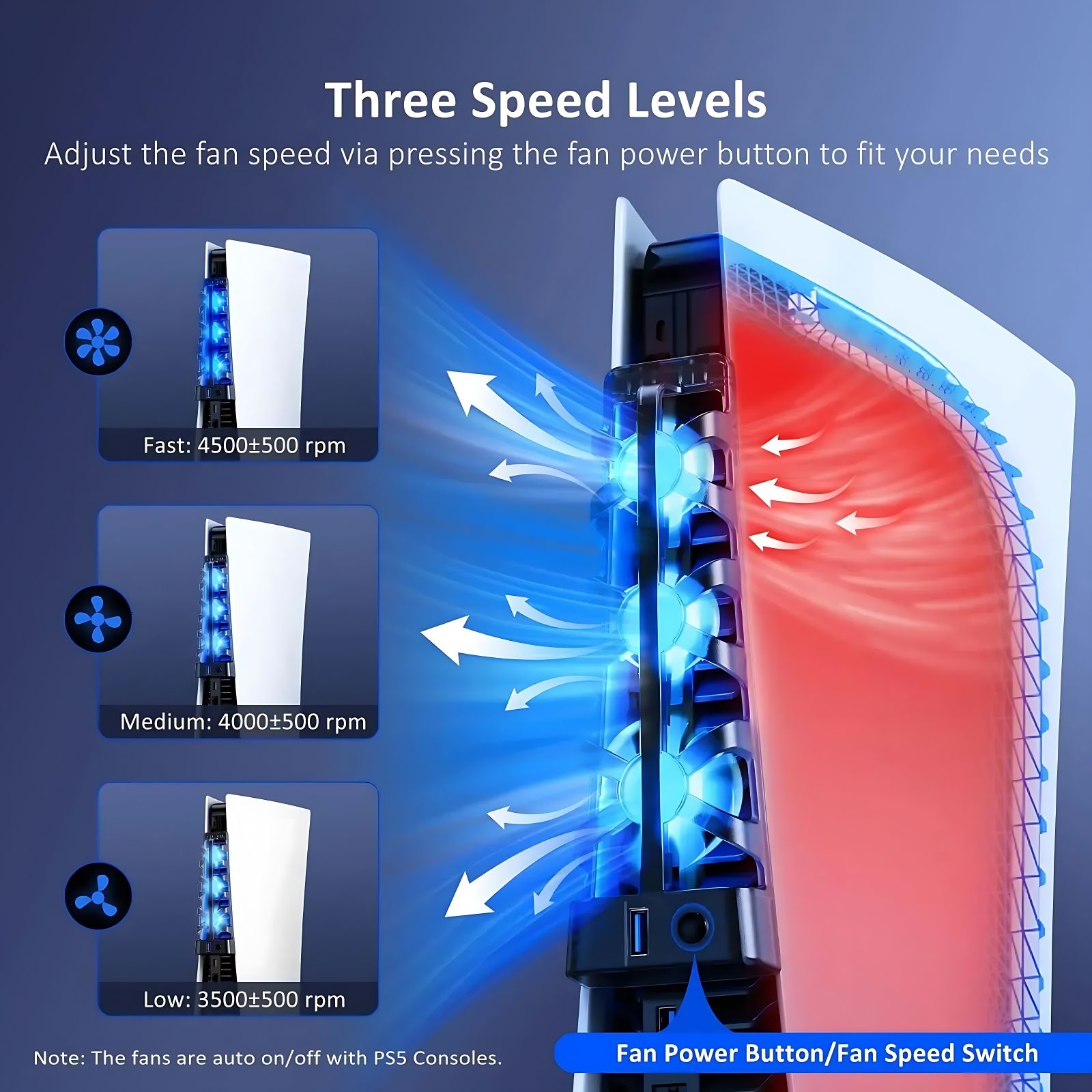 For PS5 Both Disc and Digital  - Gaming Accessories Playstation ulasan dan harga