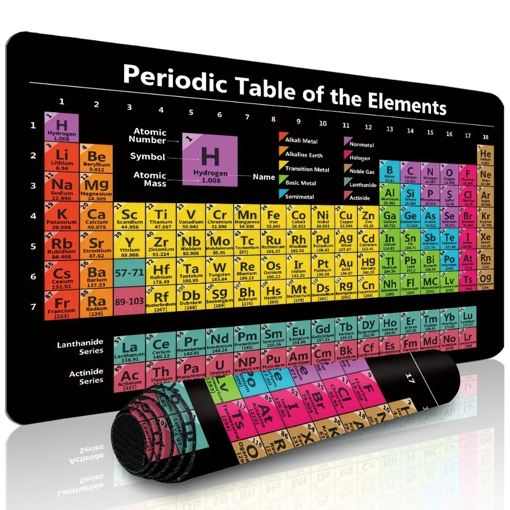 Brand Periodic Table Gaming Mo - Gaming Accessories Brands ulasan dan harga