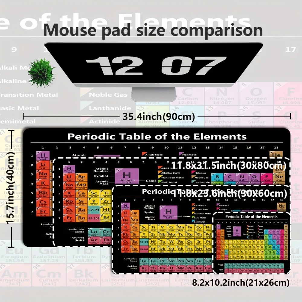 Brand Periodic Table Gaming Mo - Gaming Accessories Brands ulasan dan harga